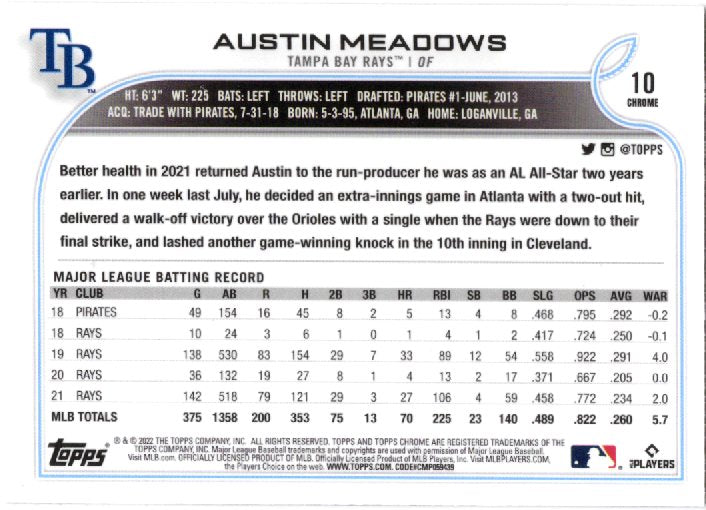 2022 Topps Chrome Sonic Austin Meadows 