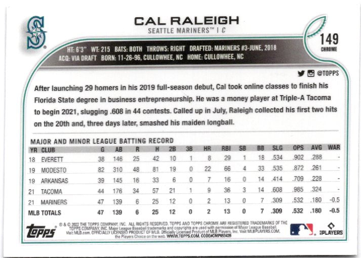 2022 Topps Chrome Sonic Cal Raleigh Rookie 