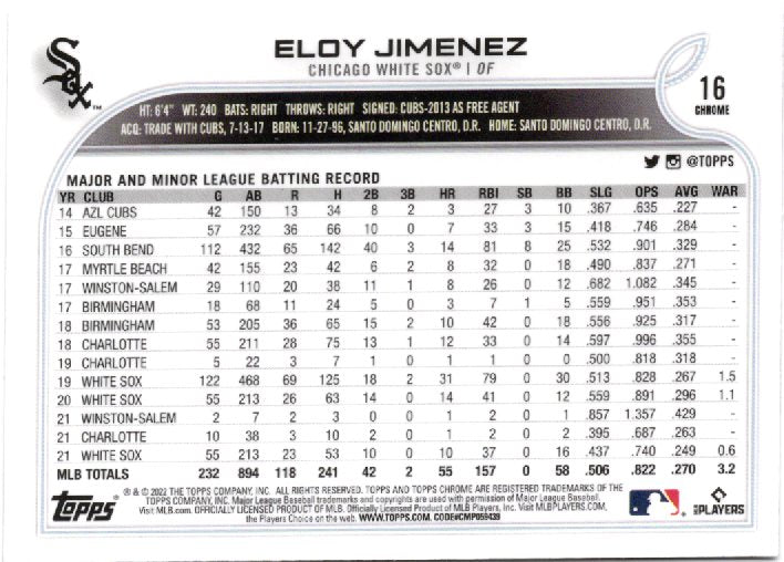 2022 Topps Chrome Sonic Eloy Jimenez #16 Black & White RayWave Refractor back scan