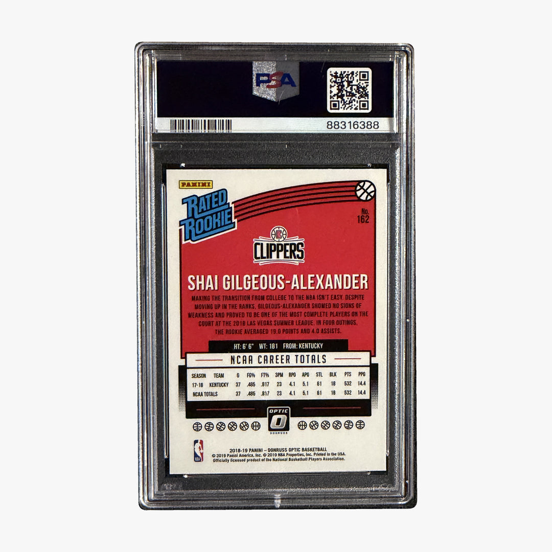 Back of 2018 Donruss Optic Shai Gilgeous-Alexander Rated Rookie 