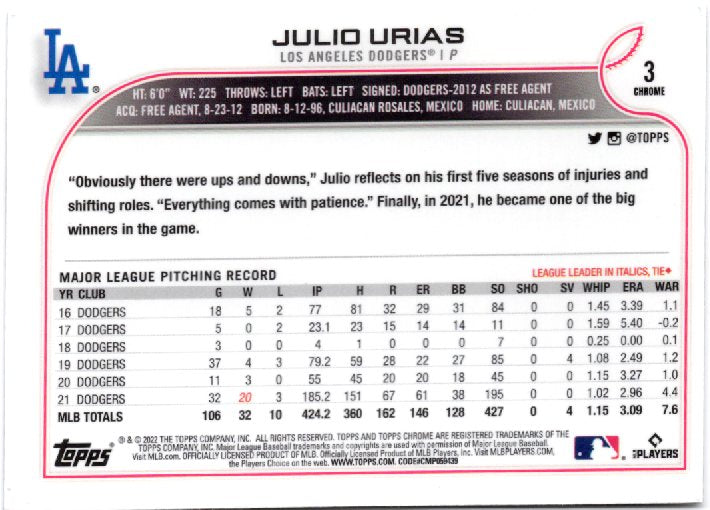 2022 Topps Chrome Sonic Julio Urias 