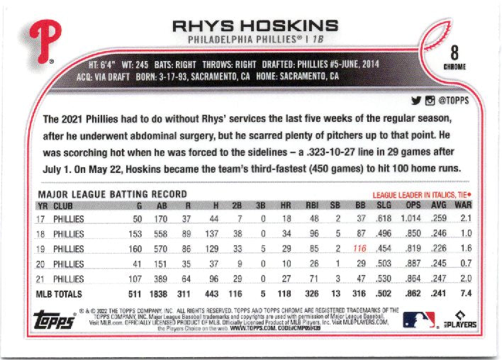 2022 Topps Chrome Sonic Rhys Hoskins 