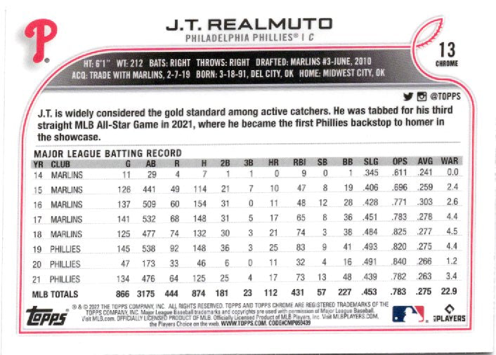 2022 Topps Chrome Sonic J.T. Realmuto 