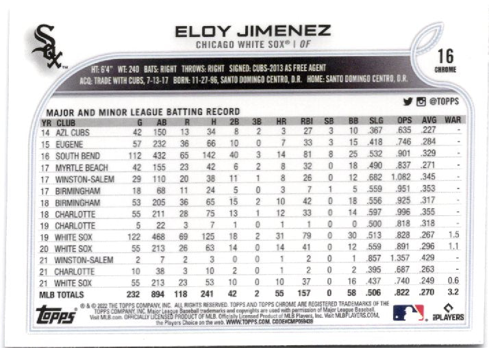 2022 Topps Chrome Sonic Eloy Jimenez 