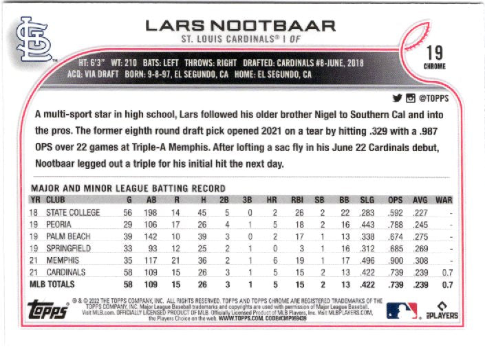 2022 Topps Chrome Sonic Lars Nootbaar Rookie #19 Base back scan