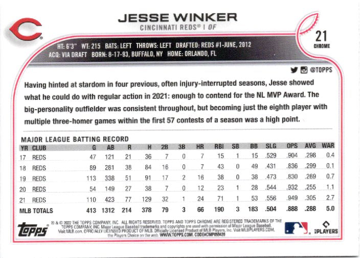 2022 Topps Chrome Sonic Jesse Winker 