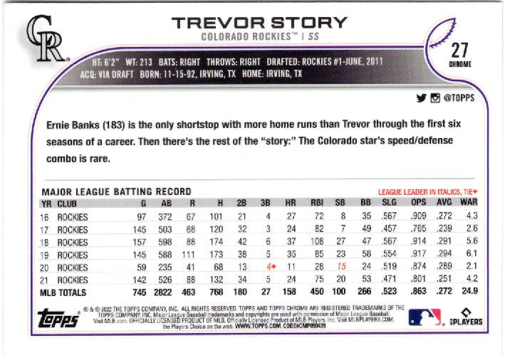 2022 Topps Chrome Sonic Trevor Story #27 Base back scan