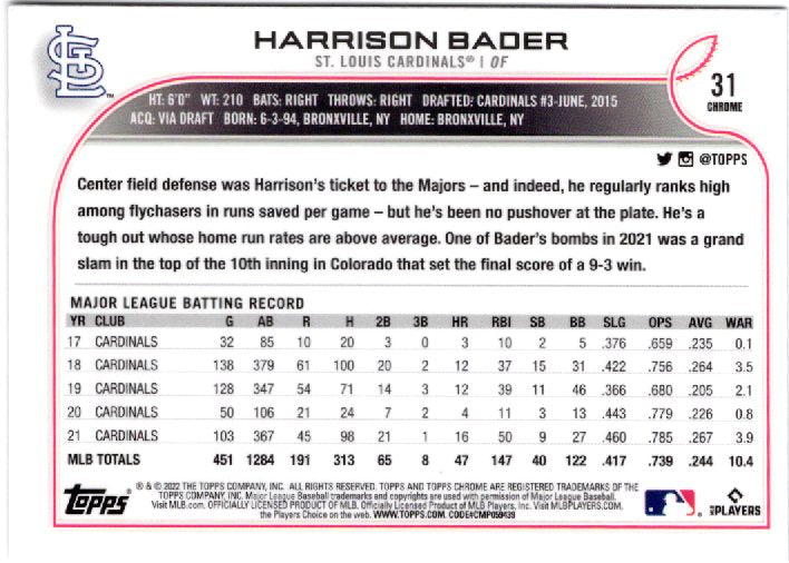 2022 Topps Chrome Sonic Harrison Bader #31 Base back scan