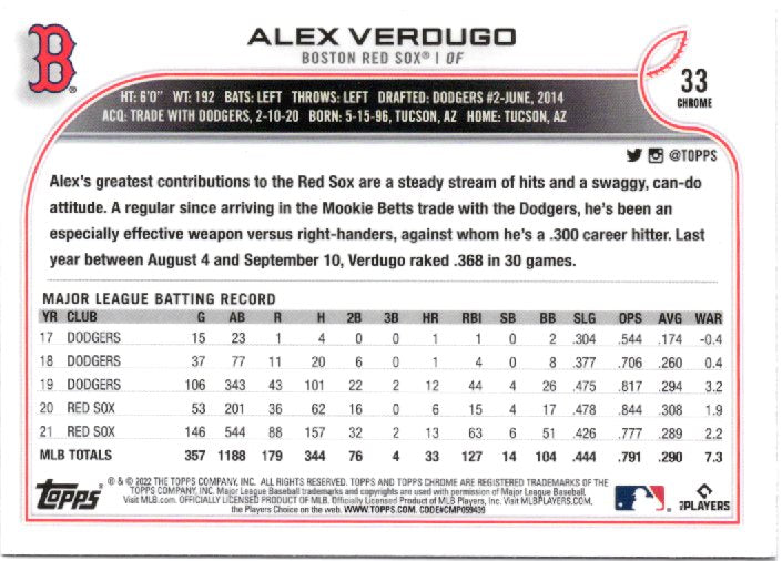 2022 Topps Chrome Sonic Alex Verdugo #33 Base back scan