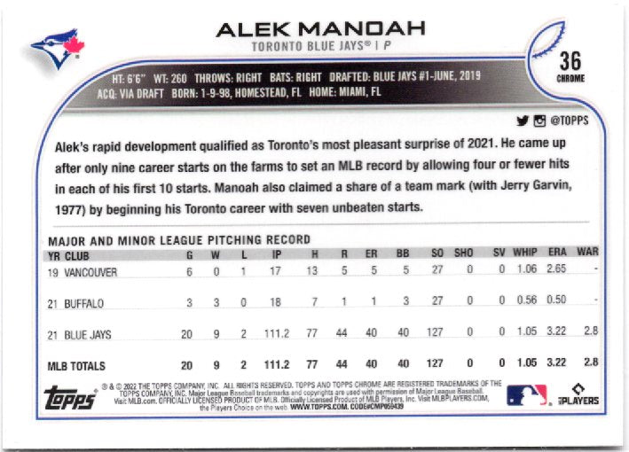 2022 Topps Chrome Sonic Alek Manoah #36 Base back scan