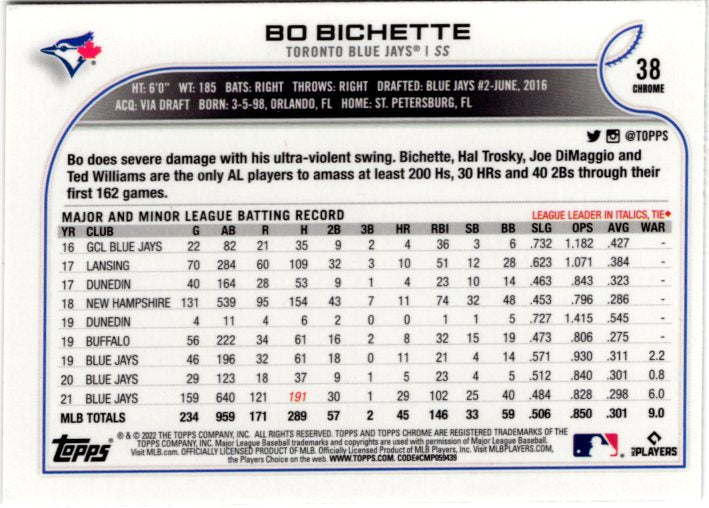 2022 Topps Chrome Sonic Bo Bichette #38 Base back scan