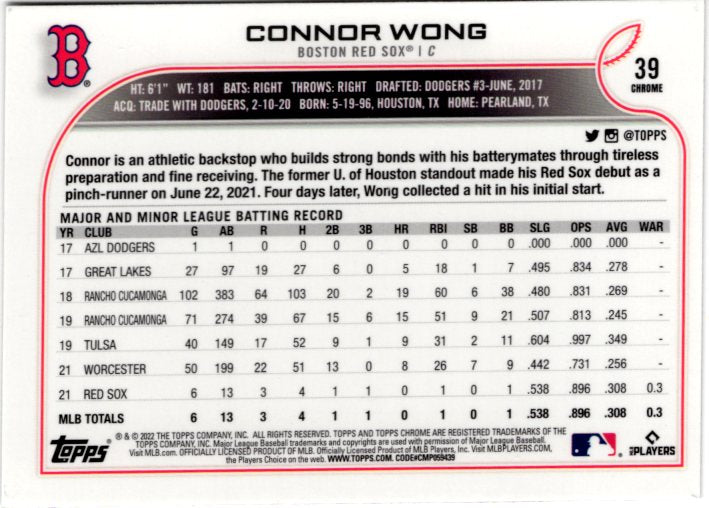 2022 Topps Chrome Sonic Connor Wong Rookie 