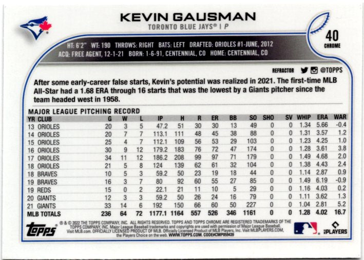 2022 Topps Chrome Sonic Kevin Gausman #40 Refractor back scan