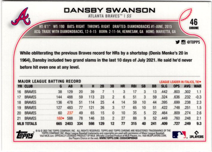 2022 Topps Chrome Sonic Dansby Swanson 