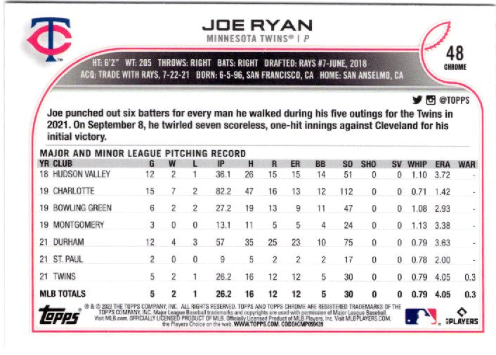 2022 Topps Chrome Sonic Joe Ryan Rookie 