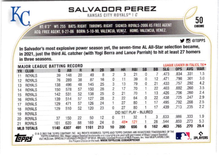 2022 Topps Chrome Sonic Salvador Perez #50 Base back scan
