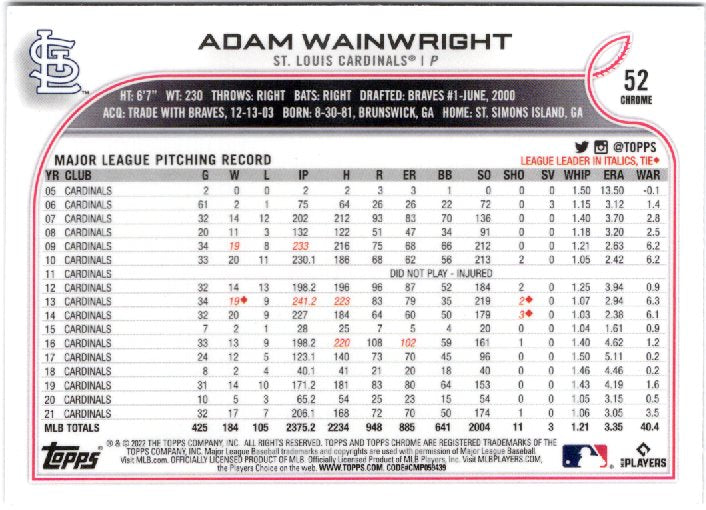 2022 Topps Chrome Sonic Adam Wainwright #52 Base back scan