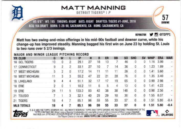 2022 Topps Chrome Sonic Matt Manning Rookie #57 Refractor back scan