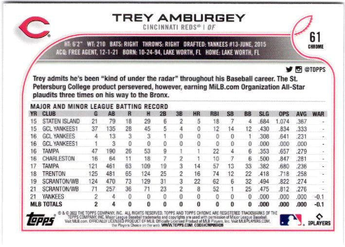 2022 Topps Chrome Sonic Trey Amburgey Rookie 