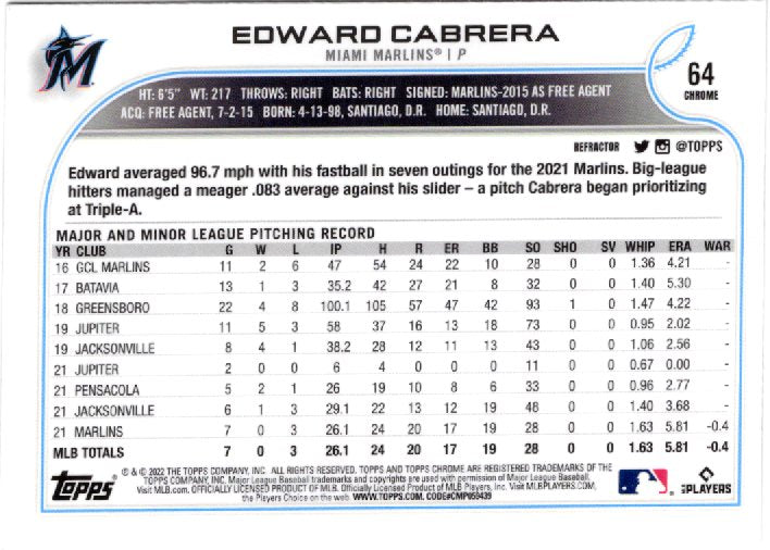 2022 Topps Chrome Sonic Edward Cabrera Rookie #64 Refractor back scan