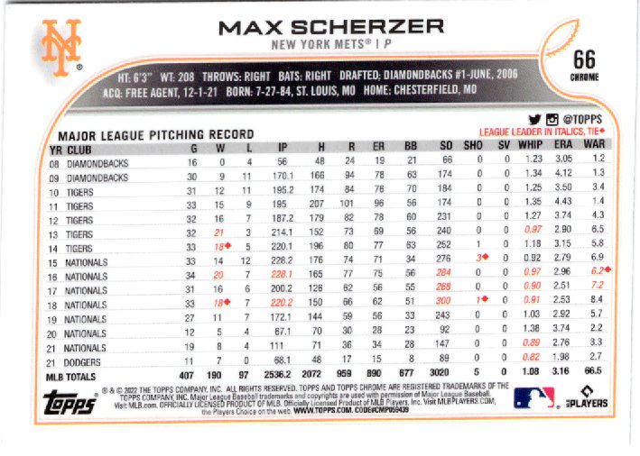2022 Topps Chrome Sonic Max Scherzer 