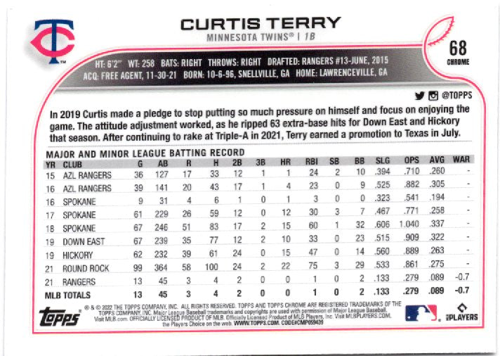 2022 Topps Chrome Sonic Curtis Terry Rookie #68 Base back scan