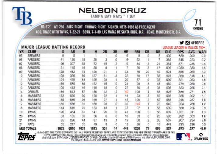 2022 Topps Chrome Sonic Nelson Cruz #71 Base back scan