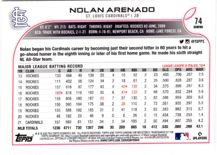 2022 Topps Chrome Sonic Nolan Arenado 