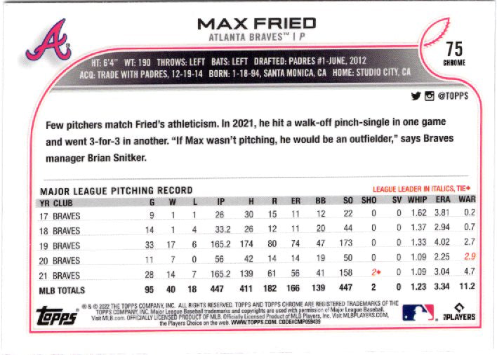 2022 Topps Chrome Sonic Max Fried 