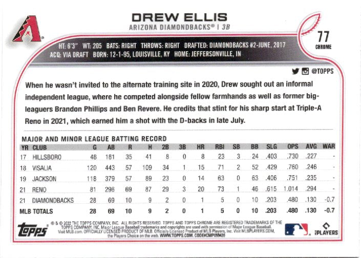 2022 Topps Chrome Sonic Drew Ellis Rookie 