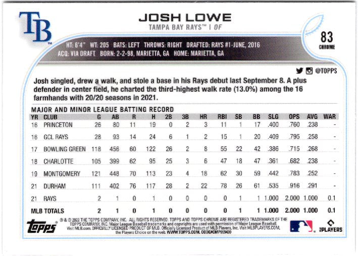 2022 Topps Chrome Sonic Josh Lowe Rookie #83 Base back scan