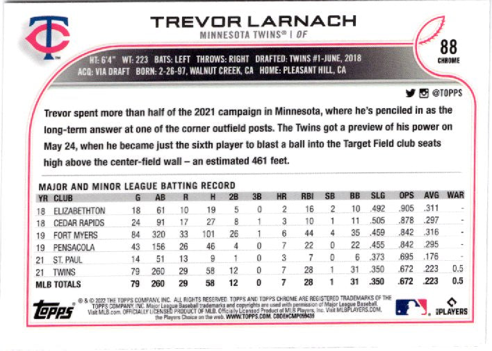 2022 Topps Chrome Sonic Trevor Larnach #88 Base back scan