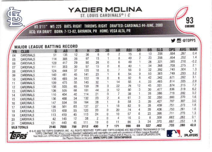 2022 Topps Chrome Sonic Yadier Molina 