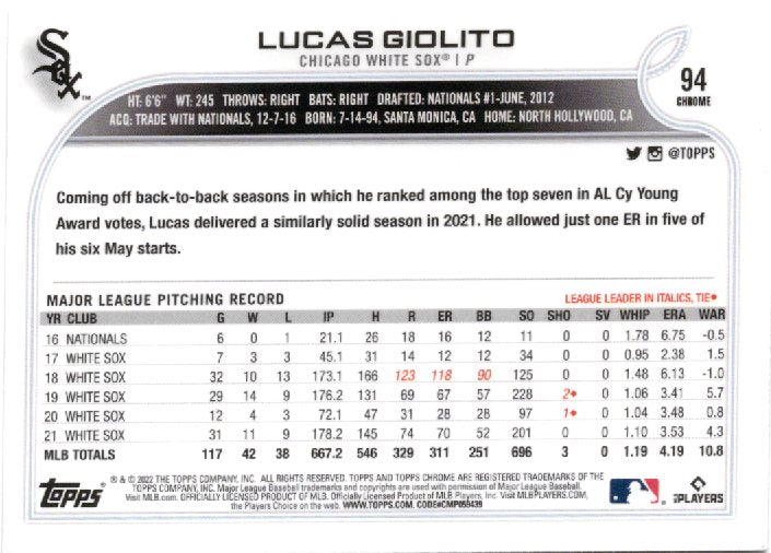 2022 Topps Chrome Sonic Lucas Giolito 