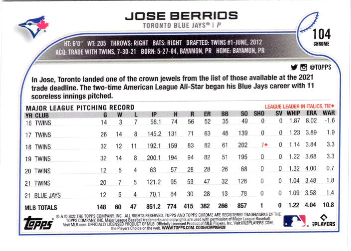 2022 Topps Chrome Sonic Jose Berrios 