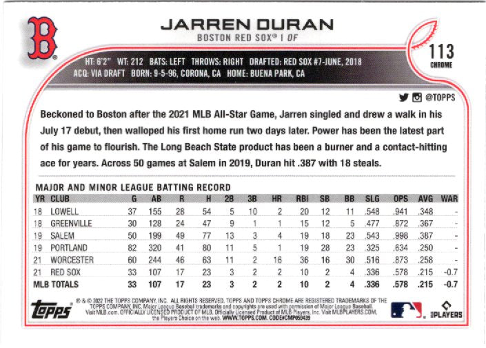 2022 Topps Chrome Sonic Jarren Duran Rookie #113 Base back scan