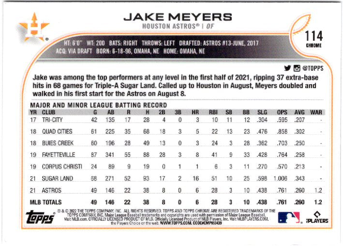 2022 Topps Chrome Sonic Jake Meyers Rookie 