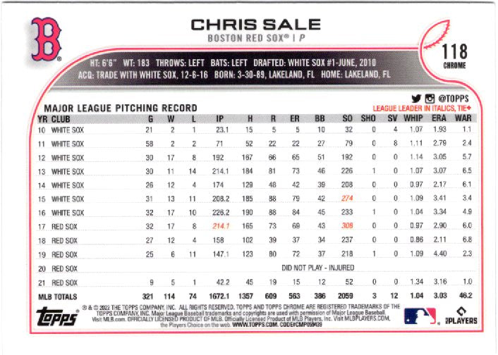 2022 Topps Chrome Sonic Chris Sale 