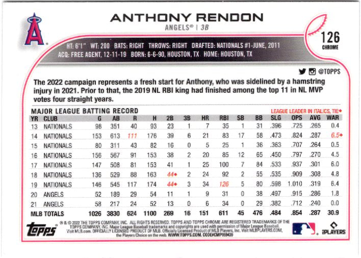 2022 Topps Chrome Sonic Anthony Rendon 
