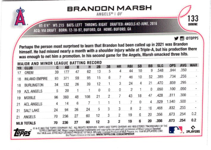 2022 Topps Chrome Sonic Brandon Marsh Rookie #133 Base back scan