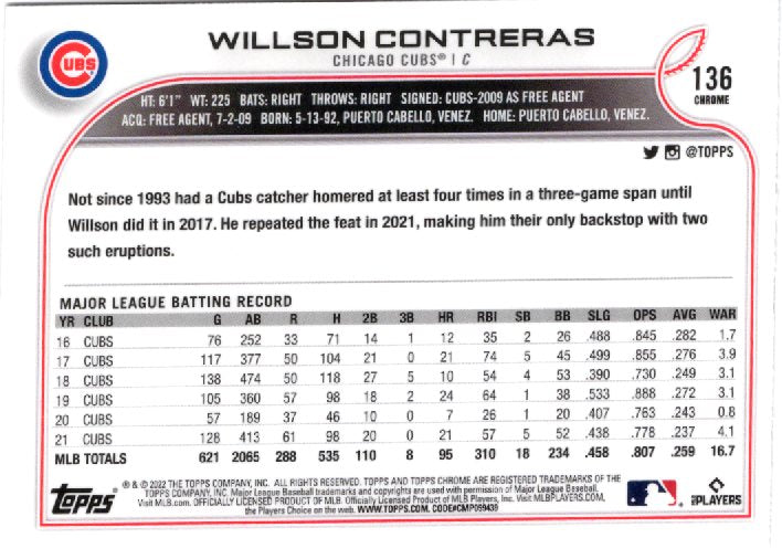 2022 Topps Chrome Sonic Willson Contreras 
