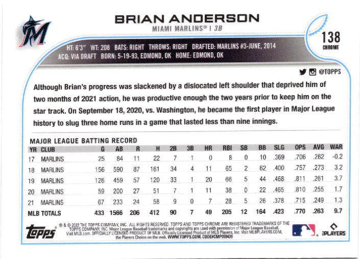 2022 Topps Chrome Sonic Brian Anderson 