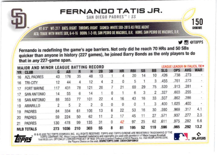 2022 Topps Chrome Sonic Fernando Tatis Jr. 
