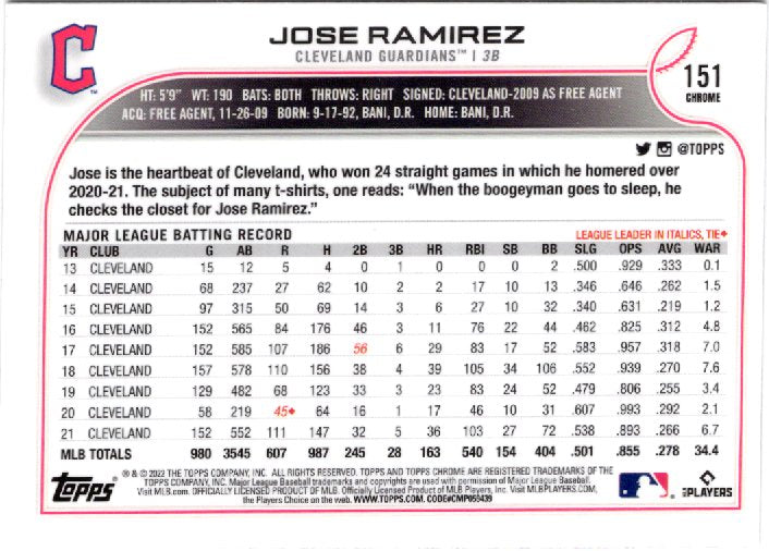 2022 Topps Chrome Sonic Jose Ramirez 