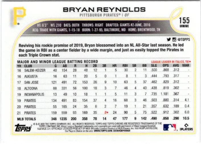 2022 Topps Chrome Sonic Bryan Reynolds #155 Base back scan