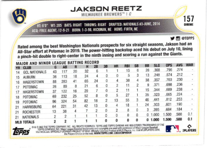 2022 Topps Chrome Sonic Jakson Reetz Rookie #157 Base back scan