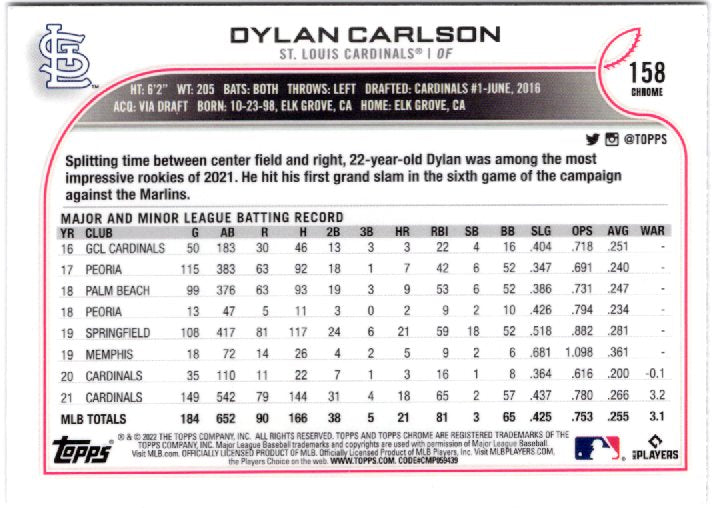 2022 Topps Chrome Sonic Dylan Carlson #158 Base back scan