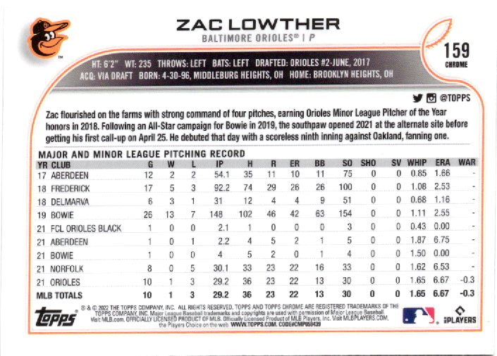 2022 Topps Chrome Sonic Zac Lowther Rookie #159 Base back scan
