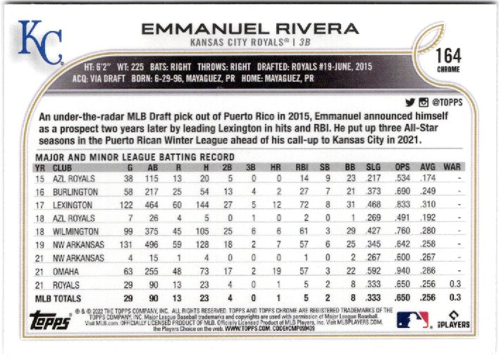 2022 Topps Chrome Sonic Emmanuel Rivera Rookie 