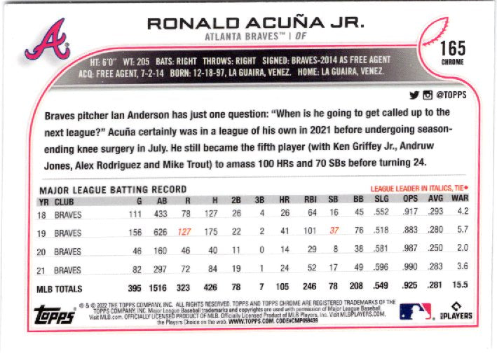 2022 Topps Chrome Sonic Ronald Acuna Jr. #165 Base back scan